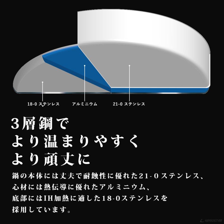 ステンレス半寸胴鍋 IH対応 28cm 蓋付 KIPROSTAR 鍋 カレー鍋 ステンレス半寸胴鍋 IH対応 28cm 蓋付 KIPROSTAR 鍋 カレー鍋