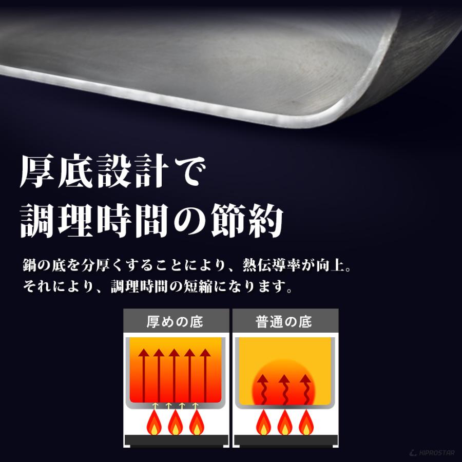 寸胴鍋 プレミア アルミ 業務用 33cm KIPROSTAR 鍋 カレー鍋 スープ
