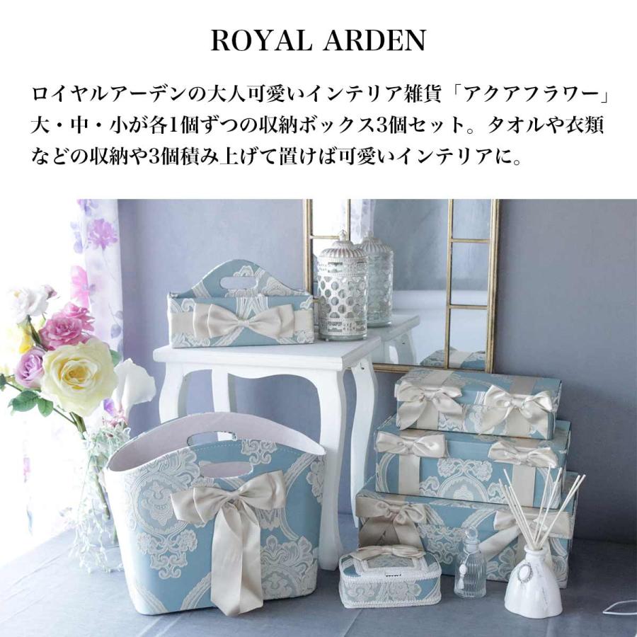 収納ボックス フタ付き 3個セット 小物収納 蓋付き 小物入れ