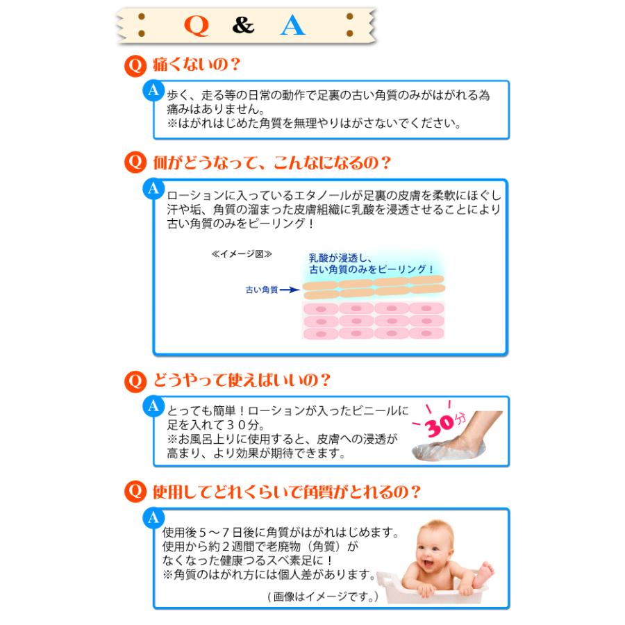 ガサガサかかとに 角質ケア 足裏角質除去 なめらか足うら美人 キューティーフット  CUTIE FOOT プレゼント クリックポスト送料無料｜yasuragi-koubou｜10