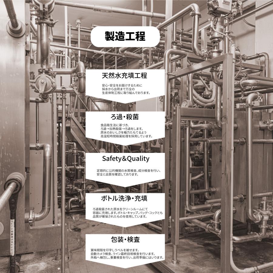 酸素水 お水 みず ミネラルウォーター 天然水 NOW U 高濃度ウルトラファインバブル水 500ml 96本 4箱 バナジウム水 保存水｜yasuragi-shop｜12