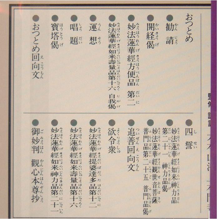 日蓮宗 お経CD 豪華経典付 : 仏壇仏具やすらぎ - 通販 - Yahoo