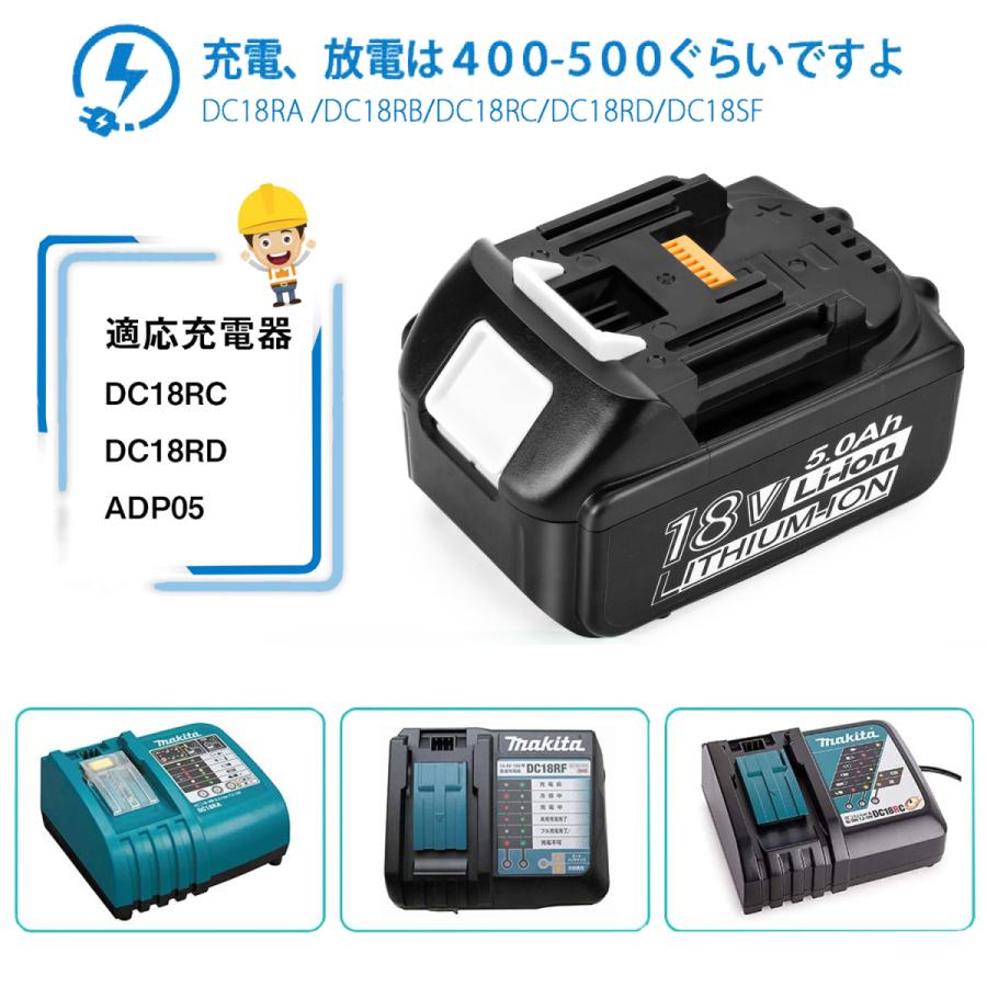 マキタ 18v バッテリー  BL 1850 マキタ（makita） 【正規店】 電動工具 バッテリー 18v 【高容量5.0Ah
