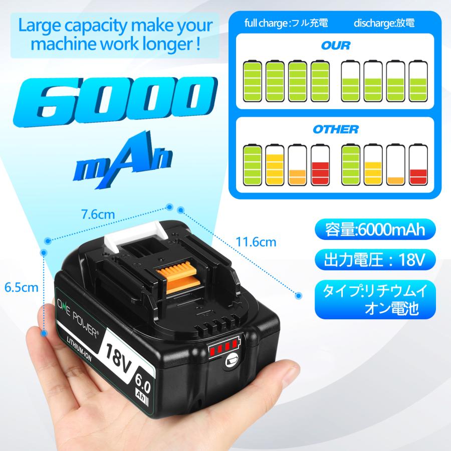 OnePower マキタ 18V バッテリー BL1860B 6000mAh マキタバッテリー