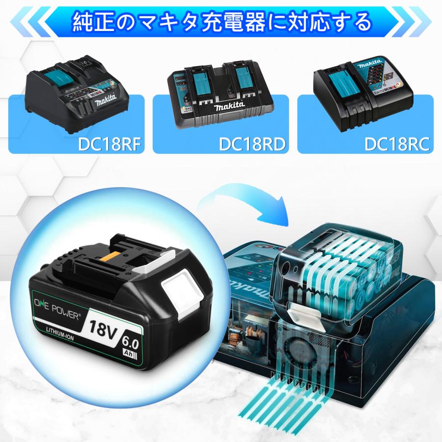 OnePower マキタ 18V バッテリー BL1860B 6000mAh マキタバッテリー