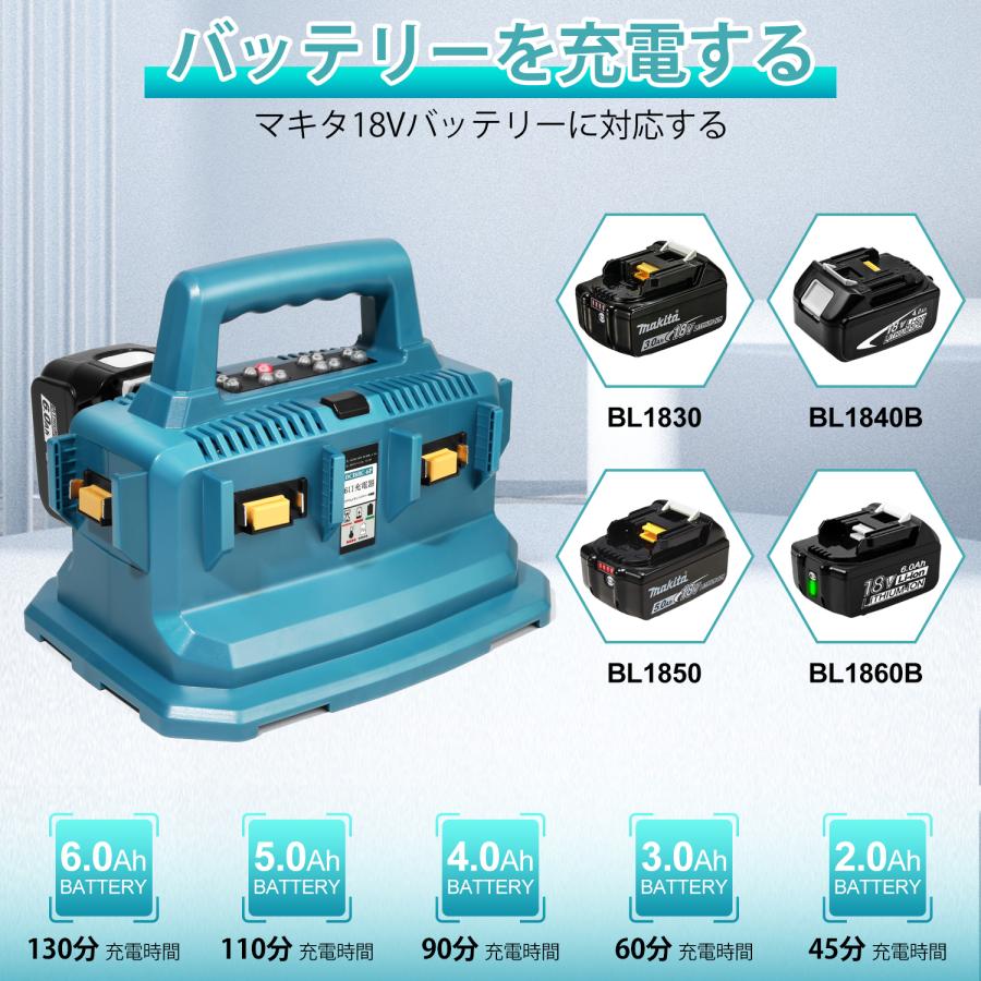 OnePower マキタ 18V バッテリー BL1860B 6000mAh マキタバッテリー