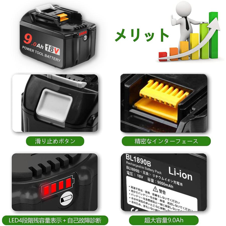 Power Battery BL1890B×2 マキタ互換バッテリー マキタ 互換品 バッテリー BL1890B 18v makita 9.0Ah 互換