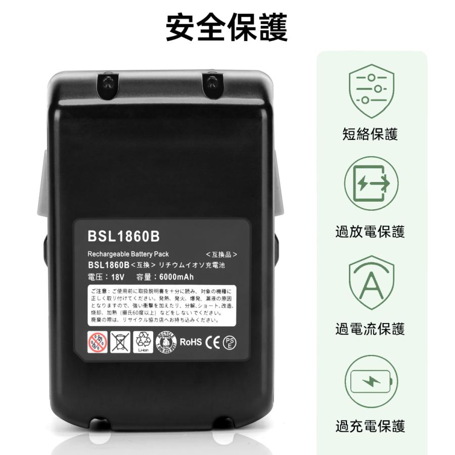 2個セット ハイコーキ 日立 互換 バッテリー 18V BSL1860B 2個セット ハイコーキ 日立 互換 バッテリー 18V BSL1860B