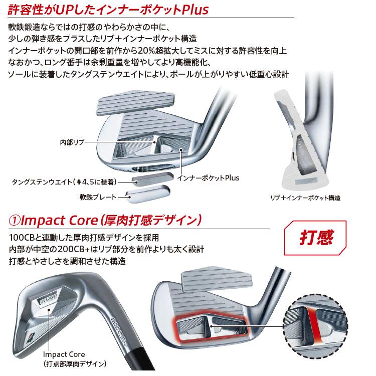 BRIDGESTONE GOLF 正規カスタムクラブ ブリヂストン ゴルフ B-FORGED