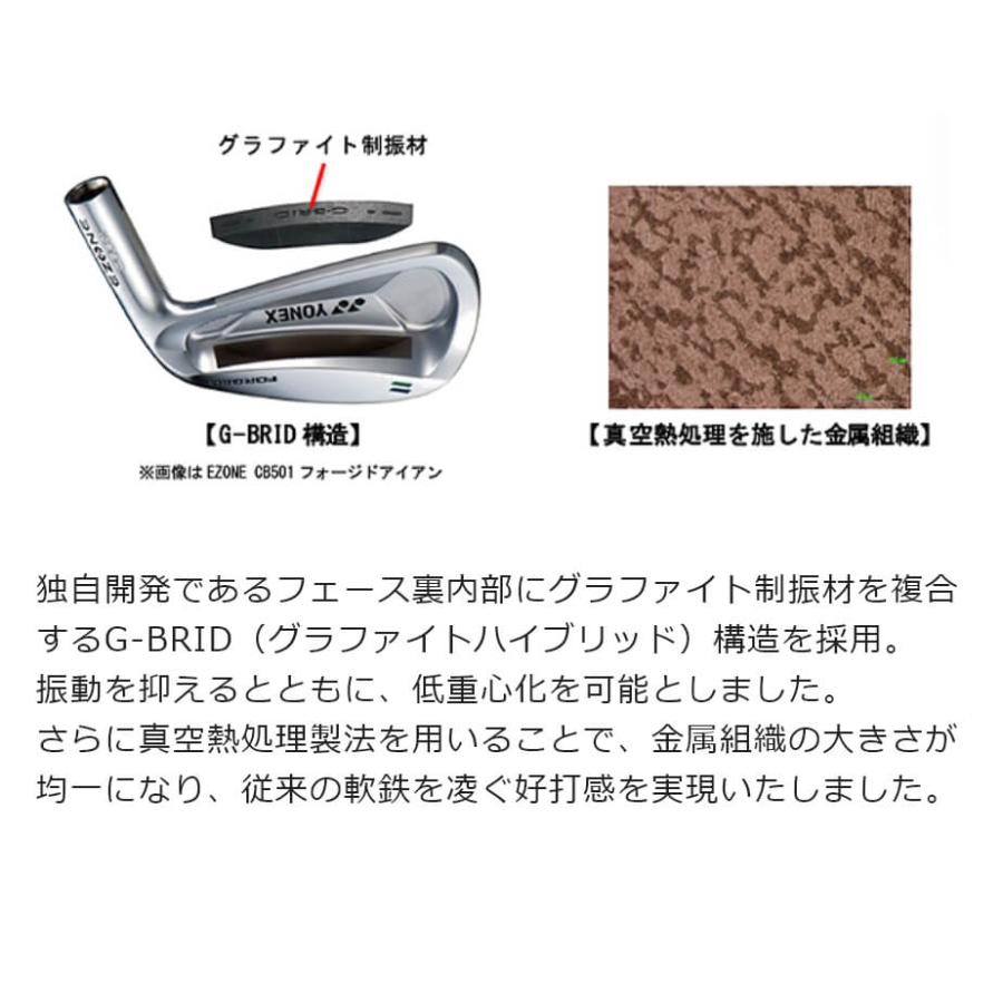 YONEX（ヨネックス） アイアン YONEX EZONE CB 511 フォージド6本