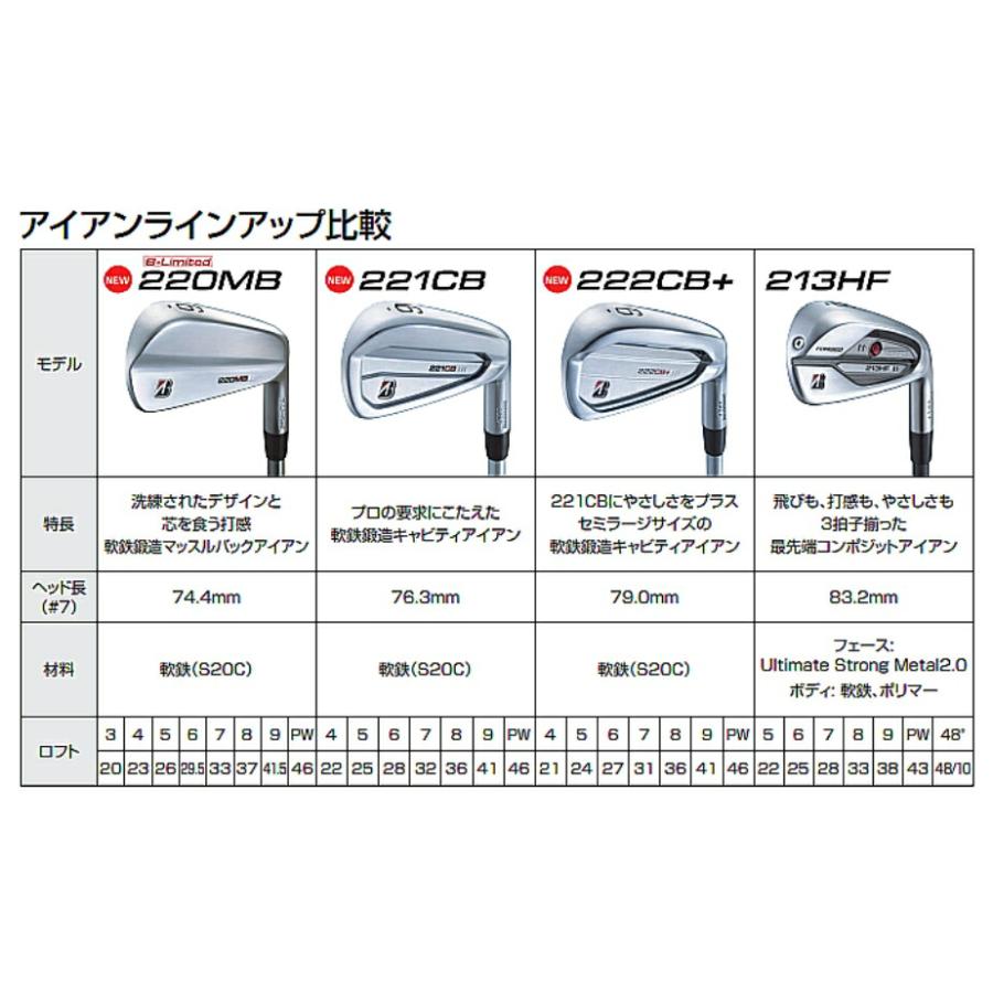 BRIDGESTONE GOLF アイアンセット 新品 6本 ブリヂストン ゴルフ 221CB