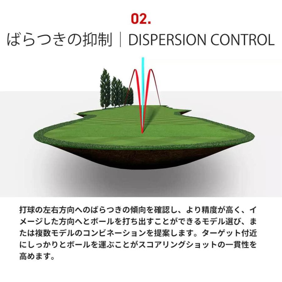 Titleist（タイトリスト） 【あすつく対応】タイトリスト T150 2023