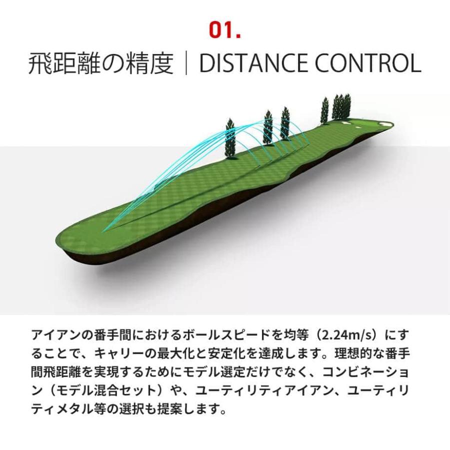 Titleist（タイトリスト） 【あすつく対応】タイトリスト T350 2023