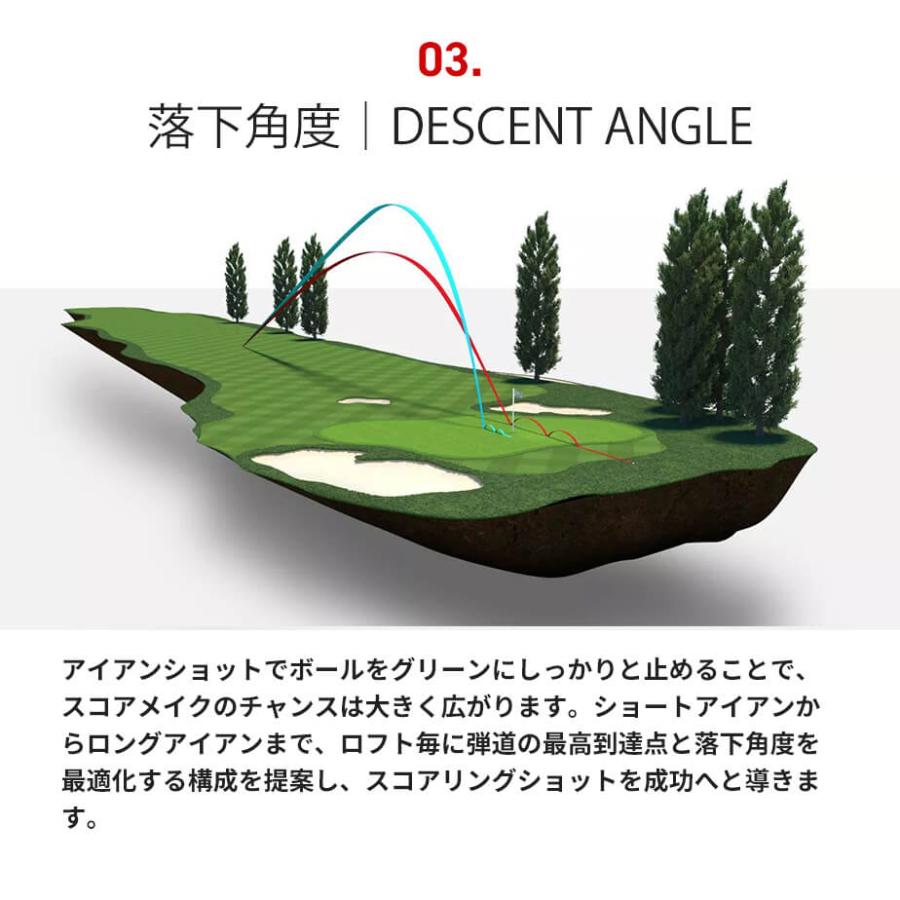 Titleist（タイトリスト） 【あすつく対応】タイトリスト T350 2023