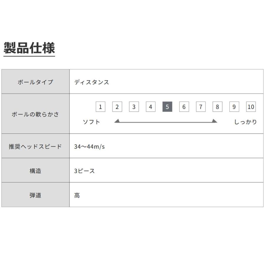 3ダースセット ブリヂストン ゴルフ 2025 TOUR B JGR ゴルフボール 3ダース(36球) 即納 まとめ買い BRIDGESTONE GOLF_16
