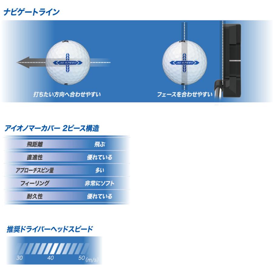 SRIXON 【即納可能】3ダースセット ダンロップ 2026 スリクソン AD