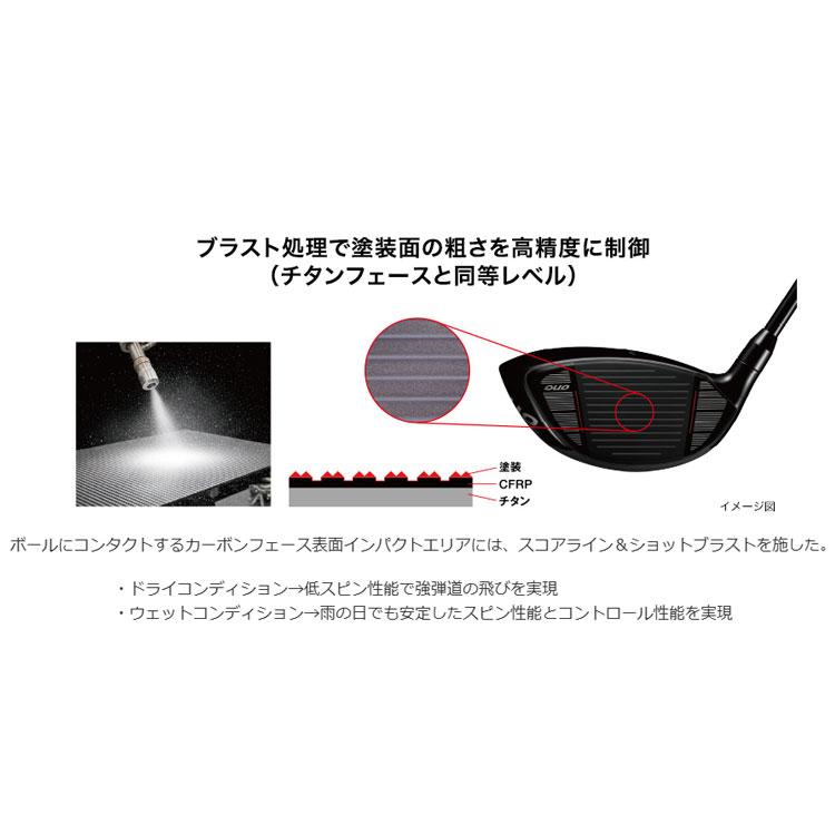 PRGR（プロギア） メーカーカスタムクラブ RS DUO RS F ドライバー