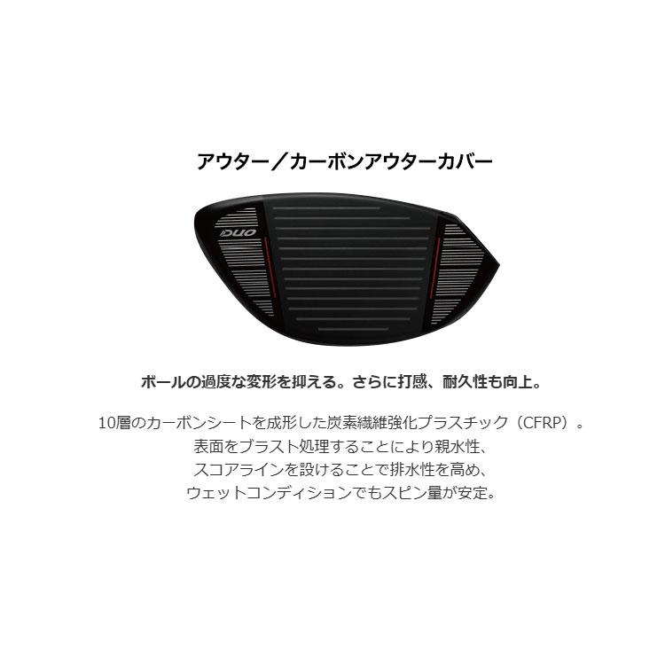 PRGR（プロギア） メーカーカスタムクラブ RS DUO RS F ドライバー