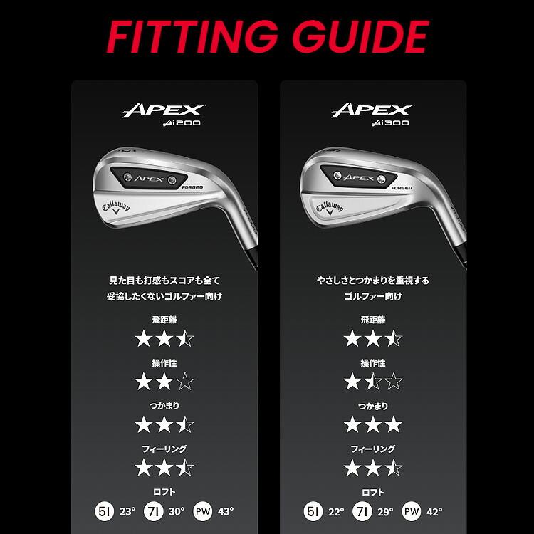 Callaway APEX Ai300 アイアンセット6本（5番〜PW）メンズ用 キャロウェイ メンズ APEX Ai 300 アイアン 6本組(5-9、PW