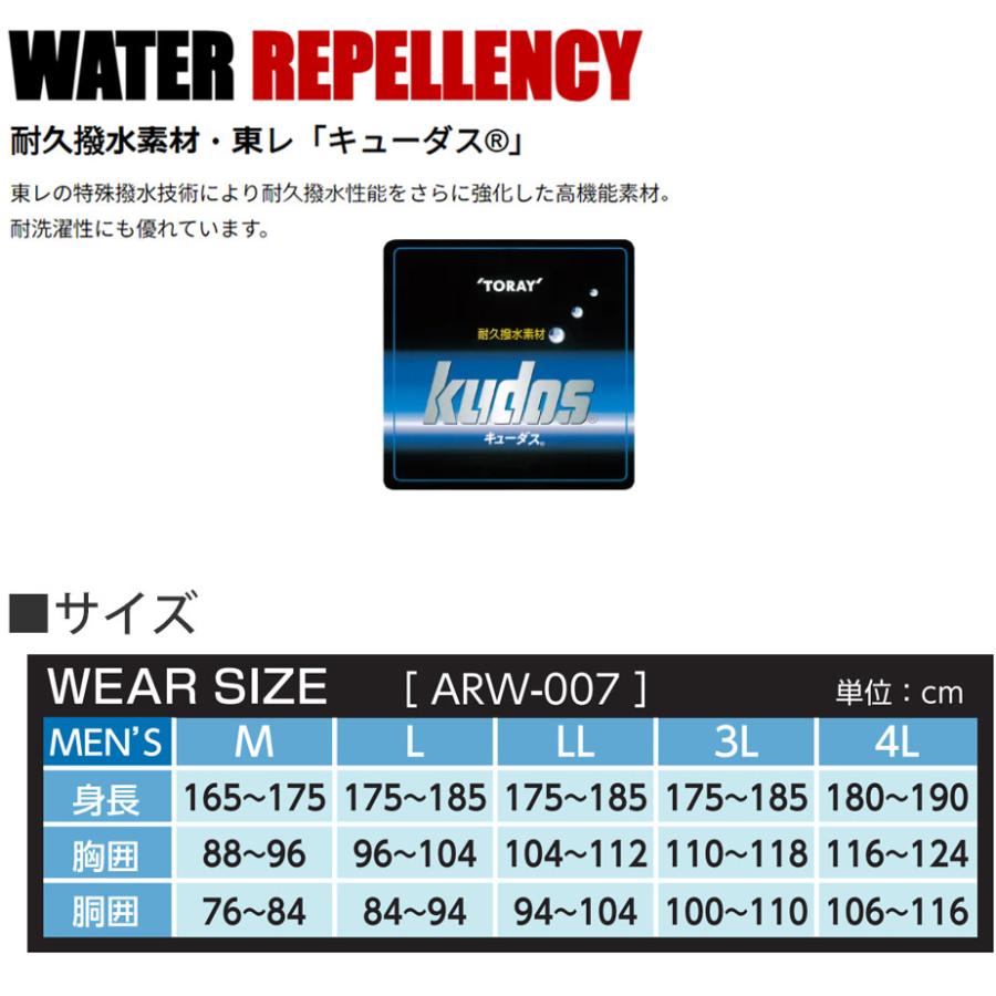 kasco（キャスコ） レインウェア 上下セット メンズ ARW-007 収納