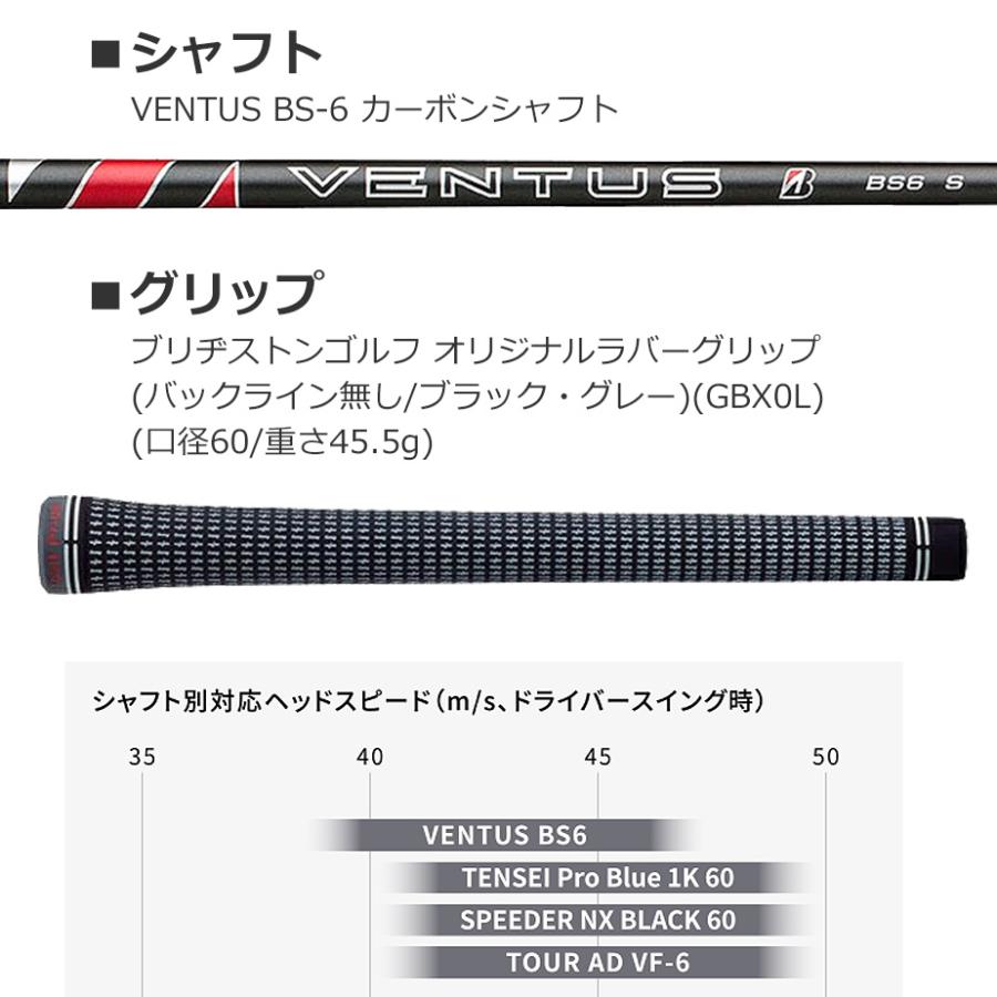 BRIDGESTONE GOLF ブリヂストン ゴルフ B1ST ドライバー VENTUS BRIDGESTONE GOLF ブリヂストン ゴルフ B1ST ドライバー VENTUS