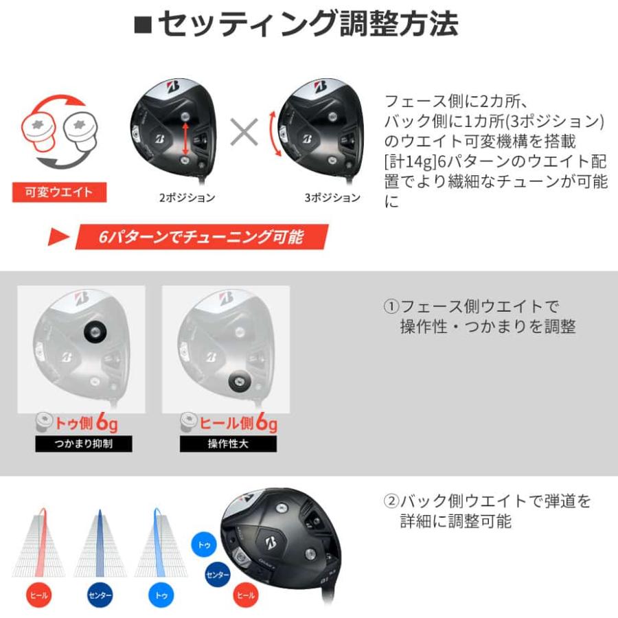 BRIDGESTONE GOLF ブリヂストン ゴルフ B1ST ドライバー VENTUS BS-6