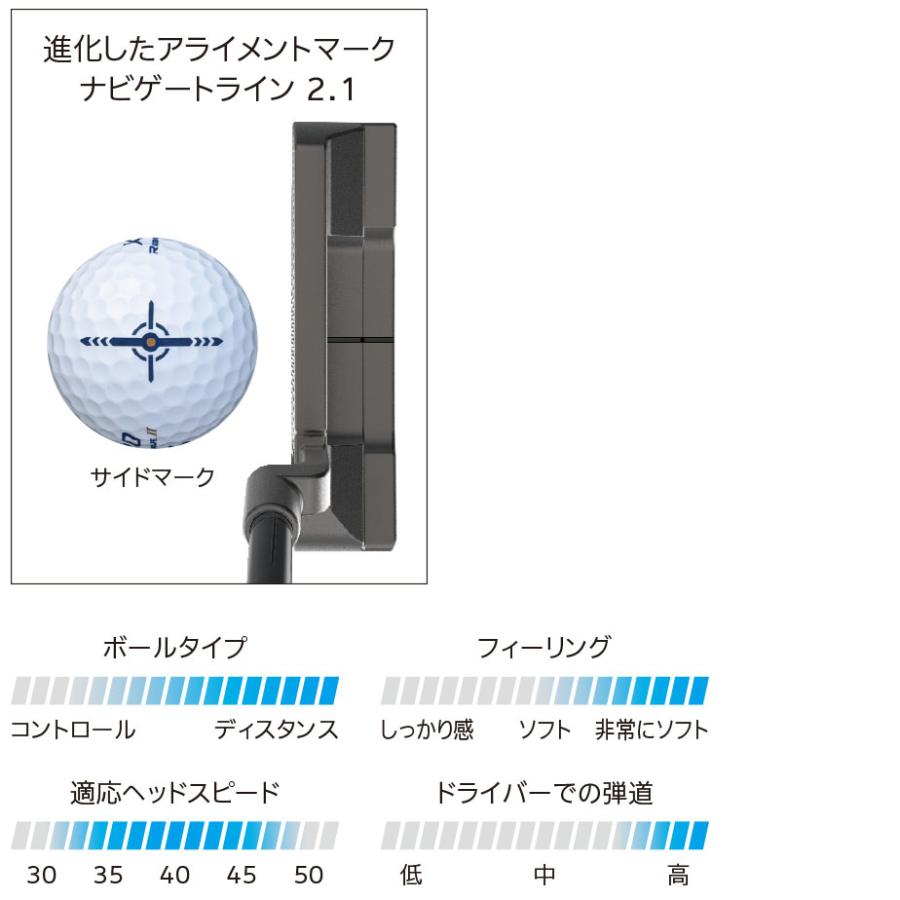 XXIO ダンロップ ゼクシオ リバウンド ドライブ 2 ゴルフ ボール (12球