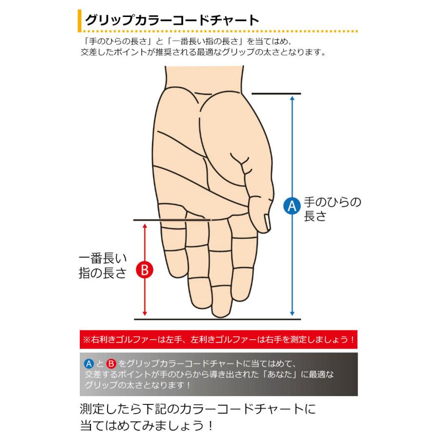 【カスタムフィッティング】ピン  BLUEPRINT S 単品アイアン(#3〜PW) N.S.PRO  ZELOS 7 スチールシャフト メンズ 右用 ゴルフ 日本正規品 PING｜yatogolf｜17