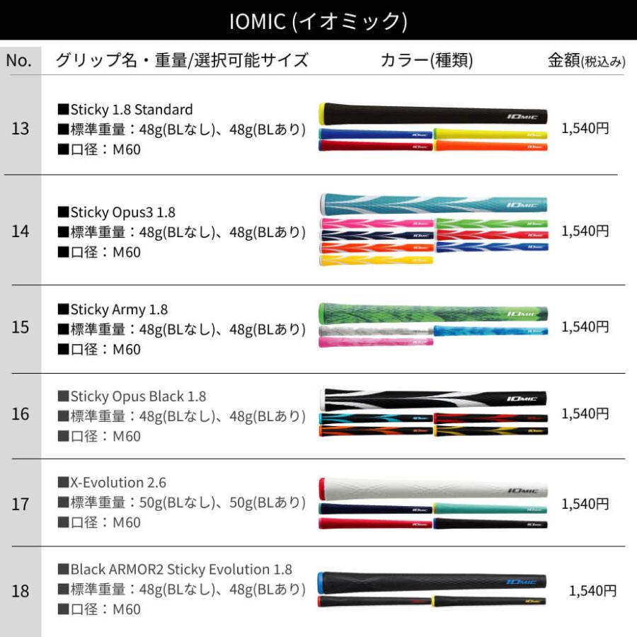 PING 【カスタムフィッティング】ピン BLUEPRINT T アイアン 6本