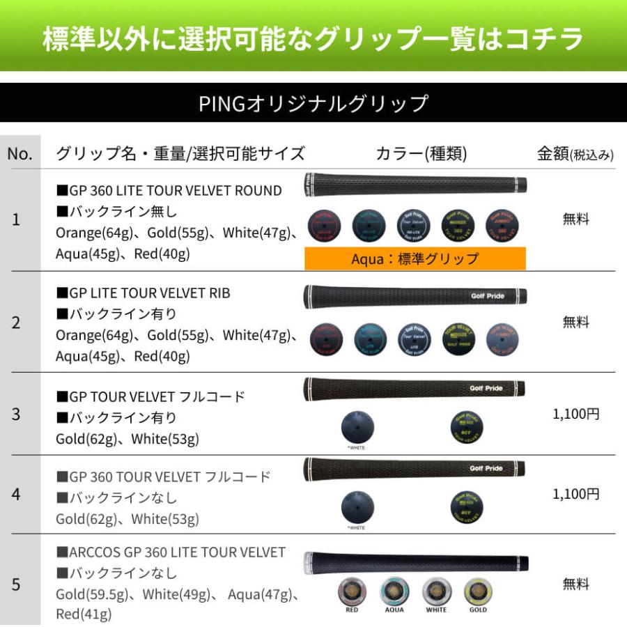 PINGi230 #5-P N.S PRO950GHneo 6本セット 黒ドット PINGi230 #5-P N.S PRO950GHneo 6本セット 黒ドット アイアン