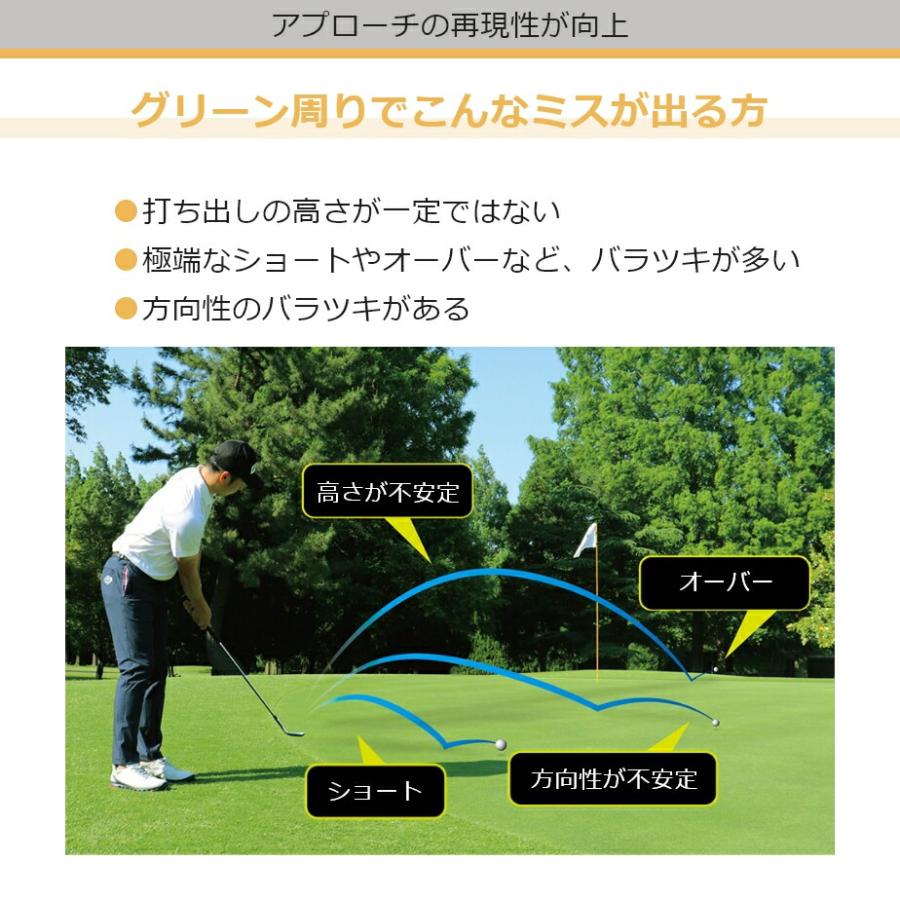 PING（ピン） チッパー メンズ 右用 Z-Z115 スチールシャフト PING