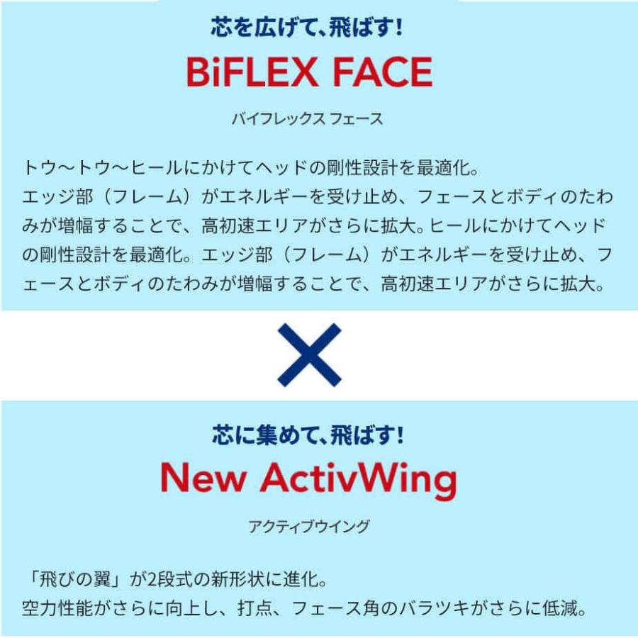 ダンロップ ゼクシオ エックス ドライバー Miyazaki AX-3 カーボンシャフト XXIO X -eks- 右用 ゴルフ 2024年モデル｜yatogolf｜03