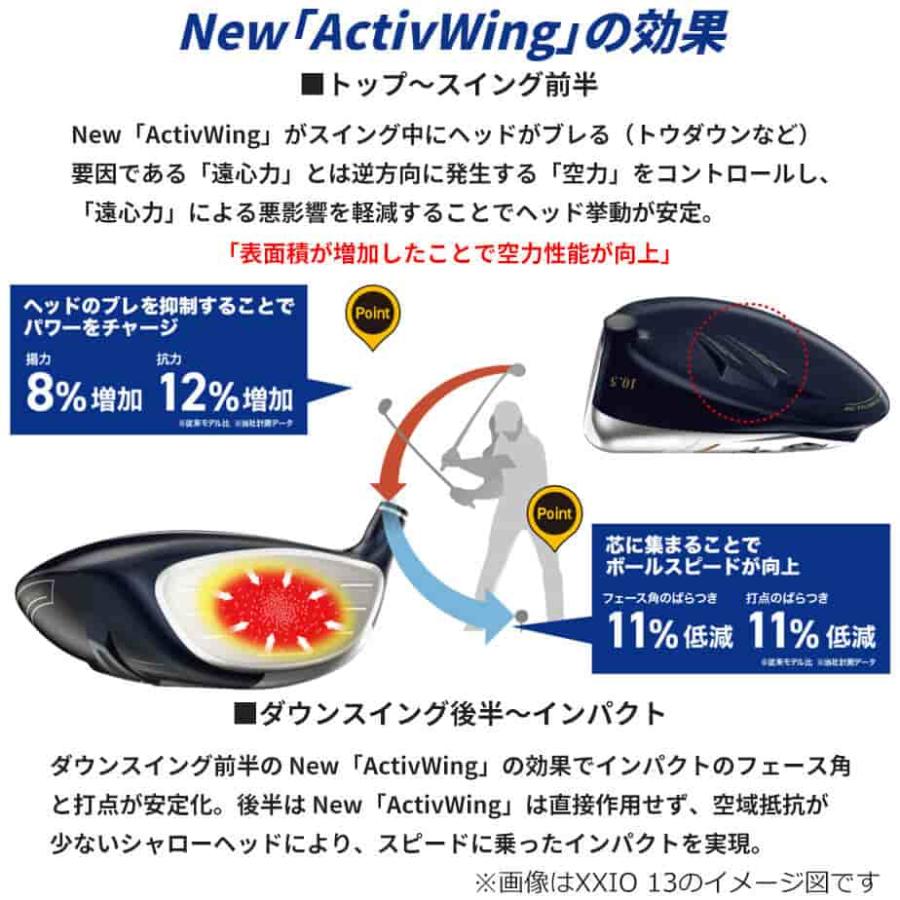 ダンロップ ゼクシオ エックス ドライバー Miyazaki AX-3 カーボンシャフト XXIO X -eks- 右用 ゴルフ 2024年モデル｜yatogolf｜07