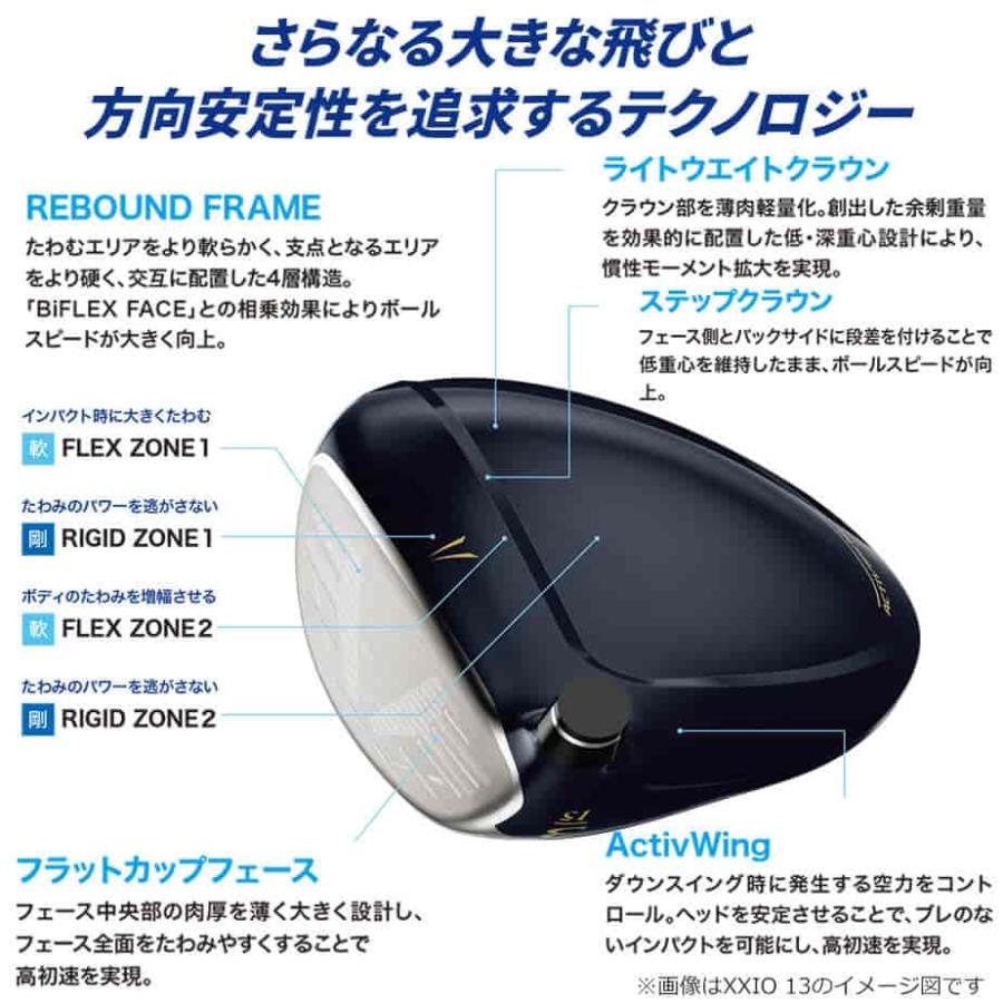SRIXON ダンロップ ゼクシオ エックス フェアウェイウッド Miyazaki AX