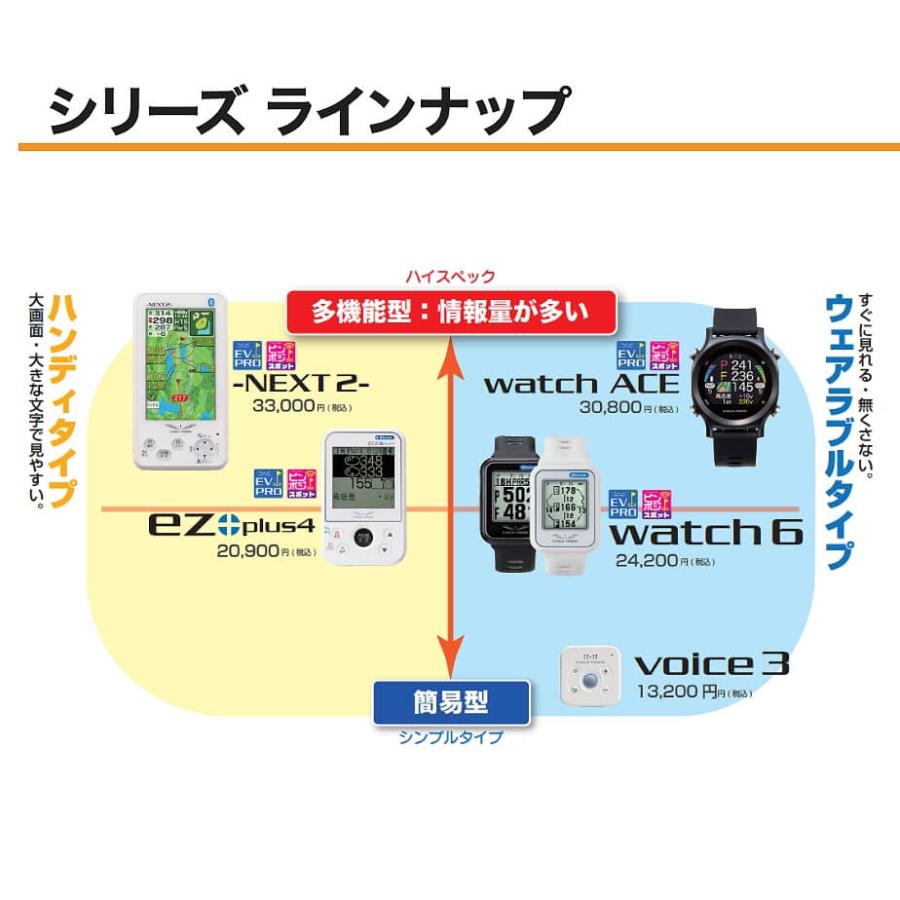 新品 未使用 EZ plus4 GPSゴルフナビ & レコーダー 飛距離計測 0000680819_01.jpg?h=600&w=600