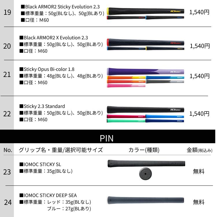 【カスタムフィッティング】 PING [ピン] G430  【LST】 フェアウェイウッド メンズ 左用 TOUR 2.0 CHROME カーボンシャフト [G430 Fairway][日本正規品]｜yatogolf｜12