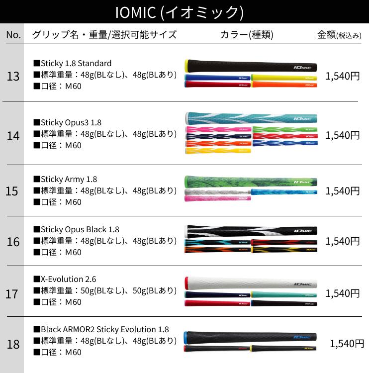 正規特約店 【カスタムフィッティング】 PING [ピン] G430 アイアン 6本セット (I6〜9、PW、45) 右用 AWT 2.0 LITE スチールシャフト [G430 Iron][日本正規品]