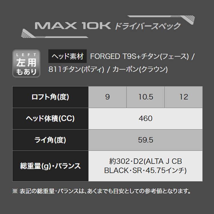 ピン G430 MAX 10K ドライバー PING TOUR 2.0 BLACK カーボンシャフト メンズ 左用 マックス テンケイ ゴルフ 日本正規品 PING｜yatogolf｜15