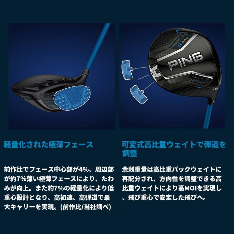 PING ピン G440 MAX マックス ドライバー TOUR 2.0 CHROME PING ピン G440 MAX マックス ドライバー TOUR 2.0 CHROME