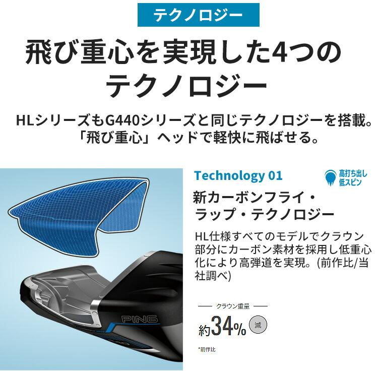 PING（ピン） G440HL MAX マックス ドライバー FUJIKURA SPEEDER NX