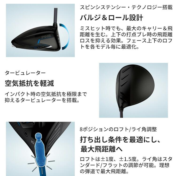 PING（ピン） G440HL MAX マックス ドライバー FUJIKURA SPEEDER NX