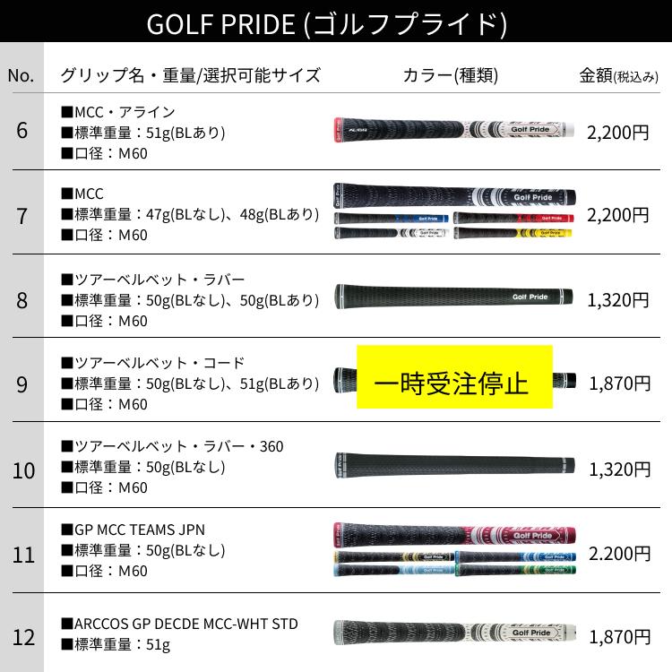 【カスタムフィッティング】ピン G730 アイアン5本セット(#7-9,PW,UW) TRAVIL IRON 75/85/95/105/115 カーボンシャフト メンズ 左用 ゴルフ 日本正規品 PING 【カスタムフィッティング】ピン G730 アイアン5本セット(#7-9,PW,UW) TRAVIL IRON 75/85/95/105/115 カーボンシャフト メンズ 左用 ゴルフ 日本正規品 PING