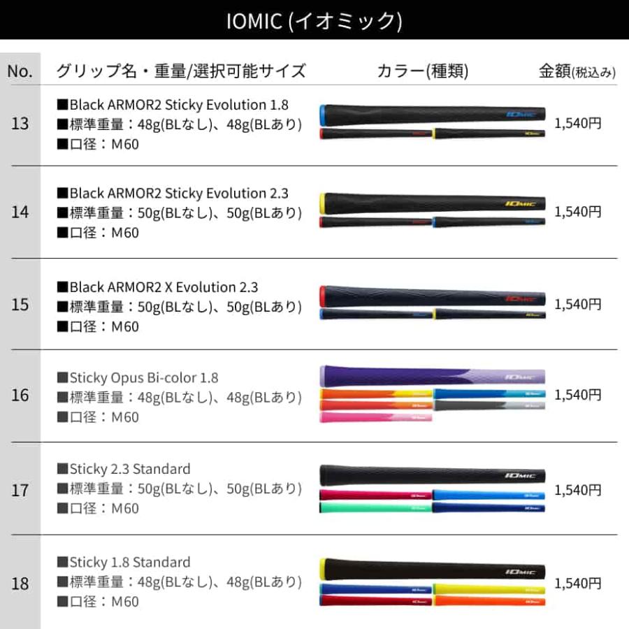 【カスタムフィッティング】 ピン G Le 3 [ジー・エルイー3] レディース 単品アイアン(#6-SW) N.S.PRO MODUS3 TOUR120 左用 ゴルフ PING 日本正規品｜yatogolf｜11