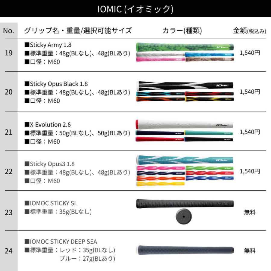 【カスタムフィッティング】 ピン G Le 3 [ジー・エルイー3] レディース 5本セット (7I〜9I、PW、SW) ALTA J CB BLACK I 右用 ゴルフ PING 日本正規品｜yatogolf｜12