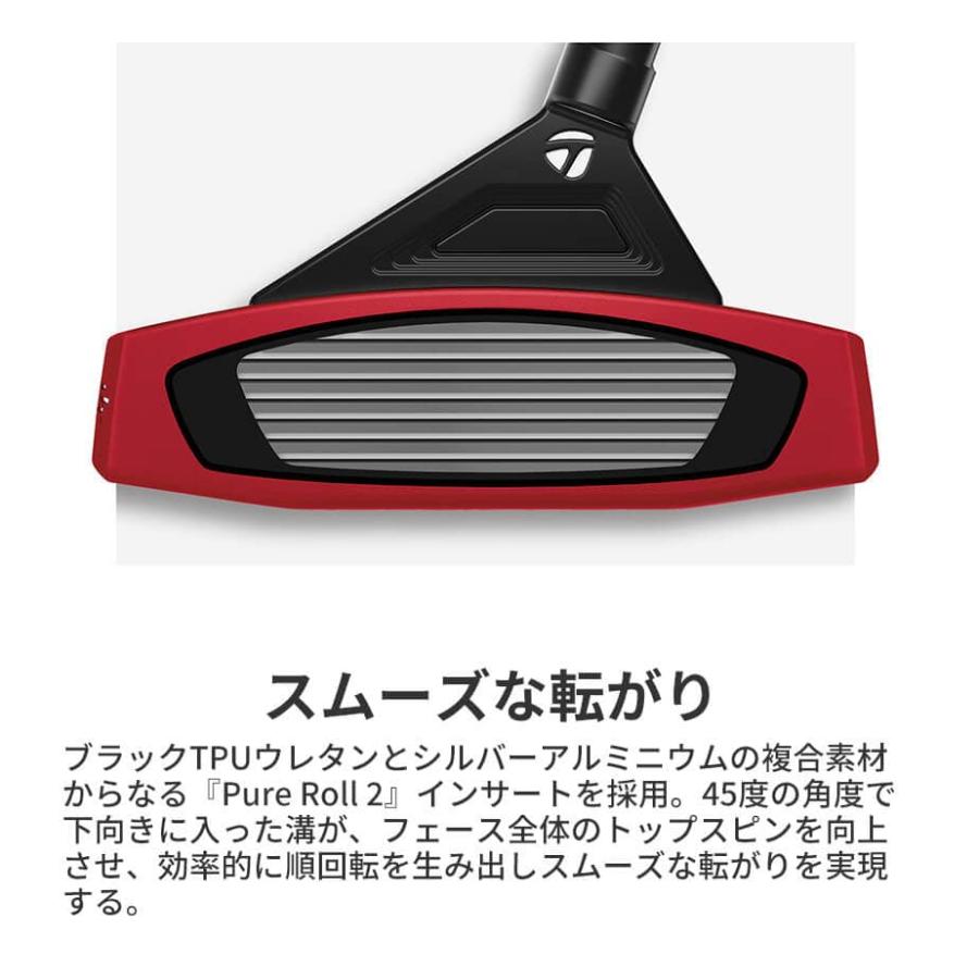 TaylorMade（テーラーメイド） パター TaylorMade SPIDER[スパイダー