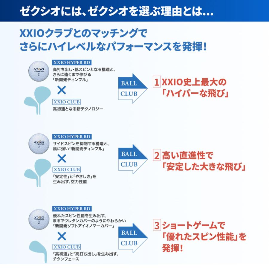 [即納可能] ダンロップ ゼクシオ ハイパー RD ゴルフボール 1ダース(12球) レディース ティールミント 2026年 DUNLOP XXIO HYPER RD 数量限定 | XXIO | 02