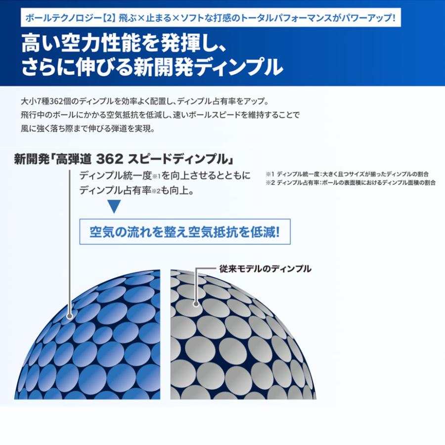 XXIO [即納可能] ダンロップ ゼクシオ ハイパー RD ゴルフボール 1