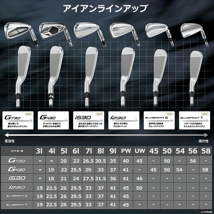 PING ピン i530 アイアン5本セット(#6-#9,PW) N.S.PRO MODUS3 PING ピン i530 アイアン5本セット(#6-#9,PW) N.S.PRO MODUS3