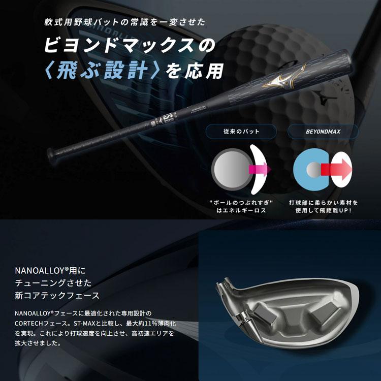 MIZUNO（ミズノ） JPX ONE ドライバー 右用 TENSEI BLUE MM D