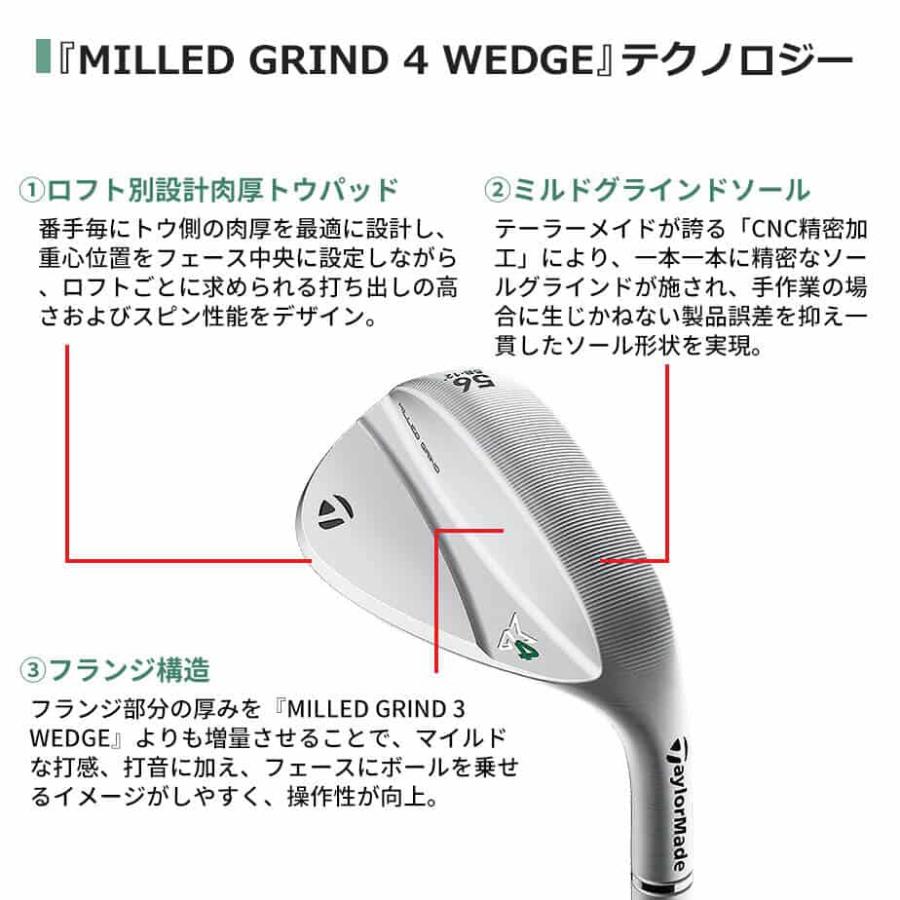 TaylorMade（テーラーメイド） MILLED GRIND[ミルドグラインド] 4